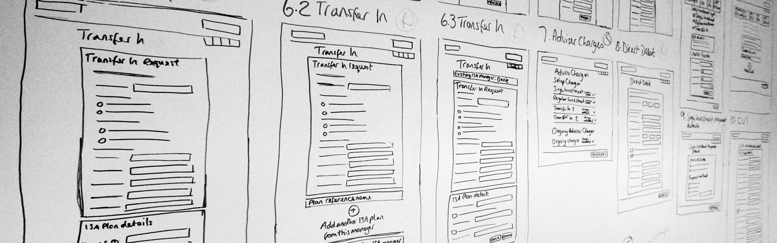A storyboard from a UX Design Sprint (Eden Agency Sprint Week) drawn on a whiteboard