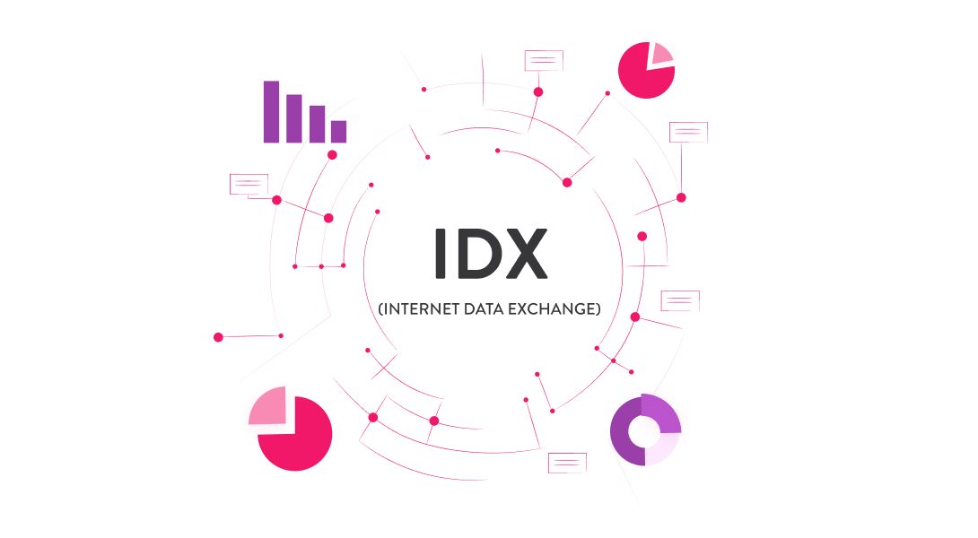 IDX - Internet Data Exchange