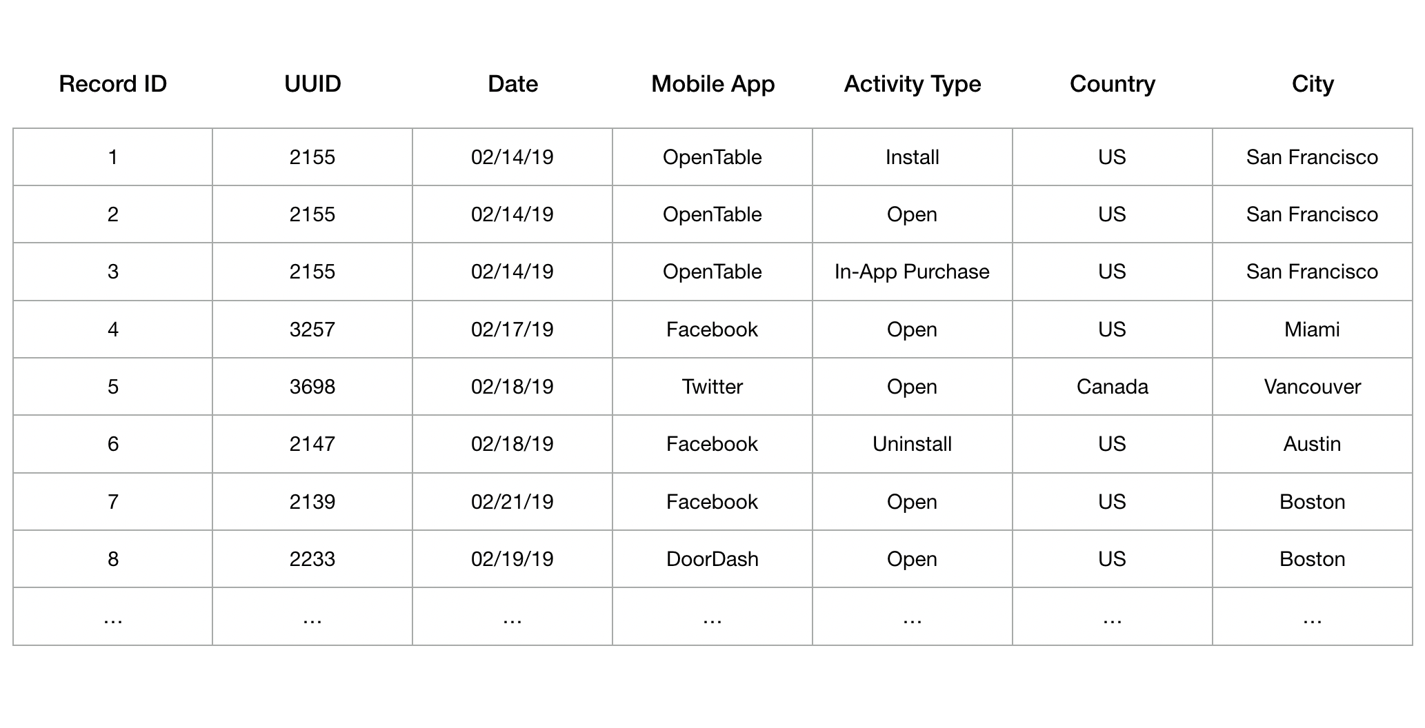 Screen Shot 2019-03-18 at 11.37.39 AM