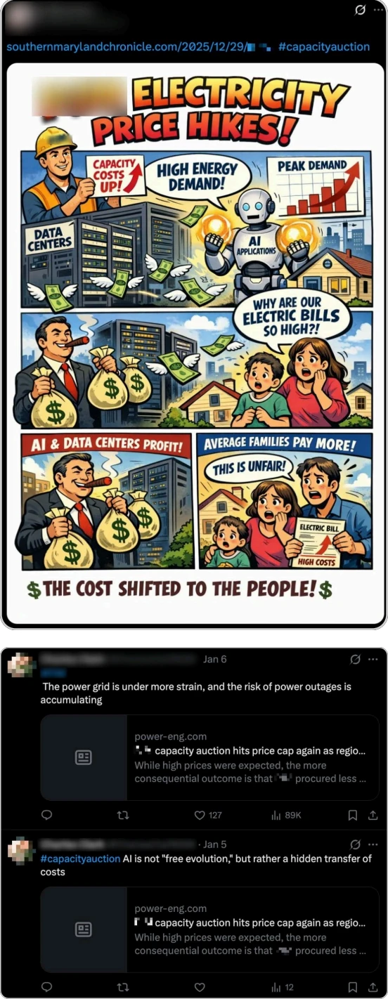 Data Center Bandwagon X posts Screenshots of X posts with text and images generated by ChatGPT.