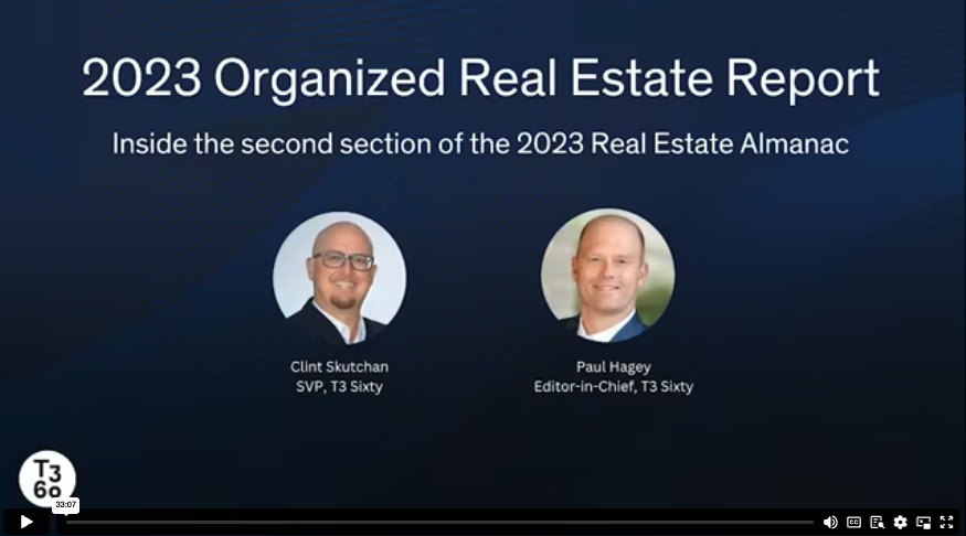 2023 Organized Real Estate Report