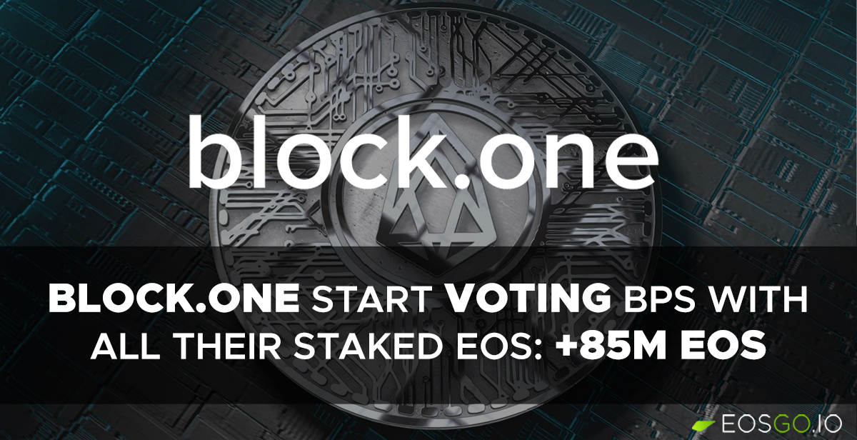 b1-start-voting-bps-with-all-their-staked-eos