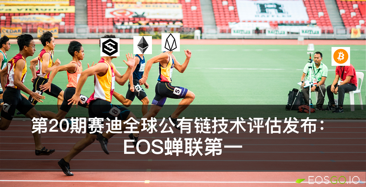 ccid-20-eos-confirmed-first-place-cn