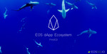 EOS dApp Ecosystem: PredIQt Network – Episode 5