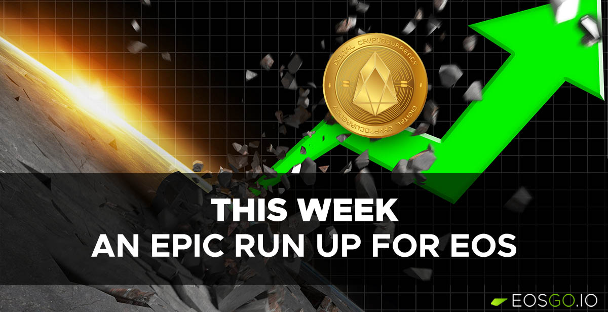 This Week: An Epic Run Up for EOS