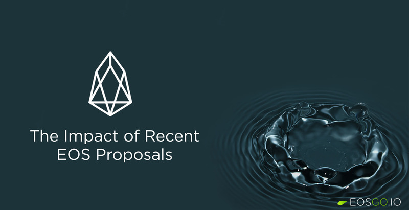 the-impact-of-recent-eos-proposals-medium