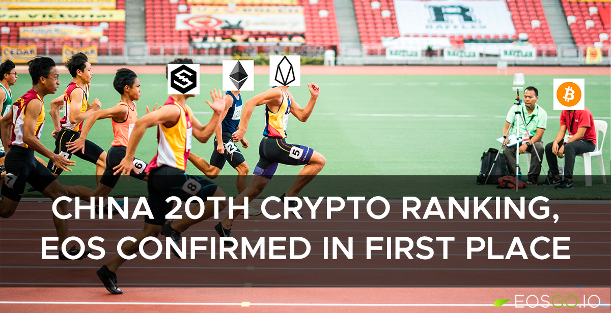 China 20th Crypto Ranking, EOS Confirmed in First Place