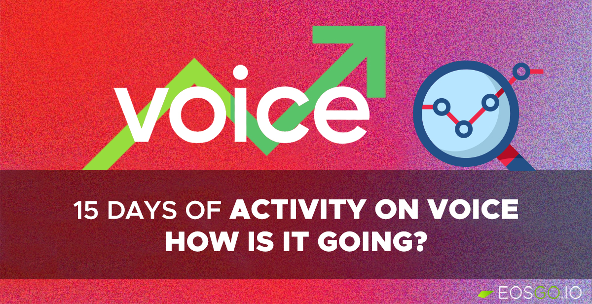 15-days-of-voice-how-is-it-going