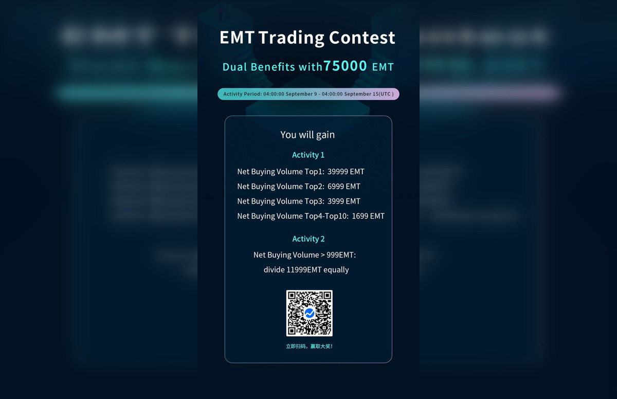 Emanate will launch its Alpha this week, along with a Trading Contest