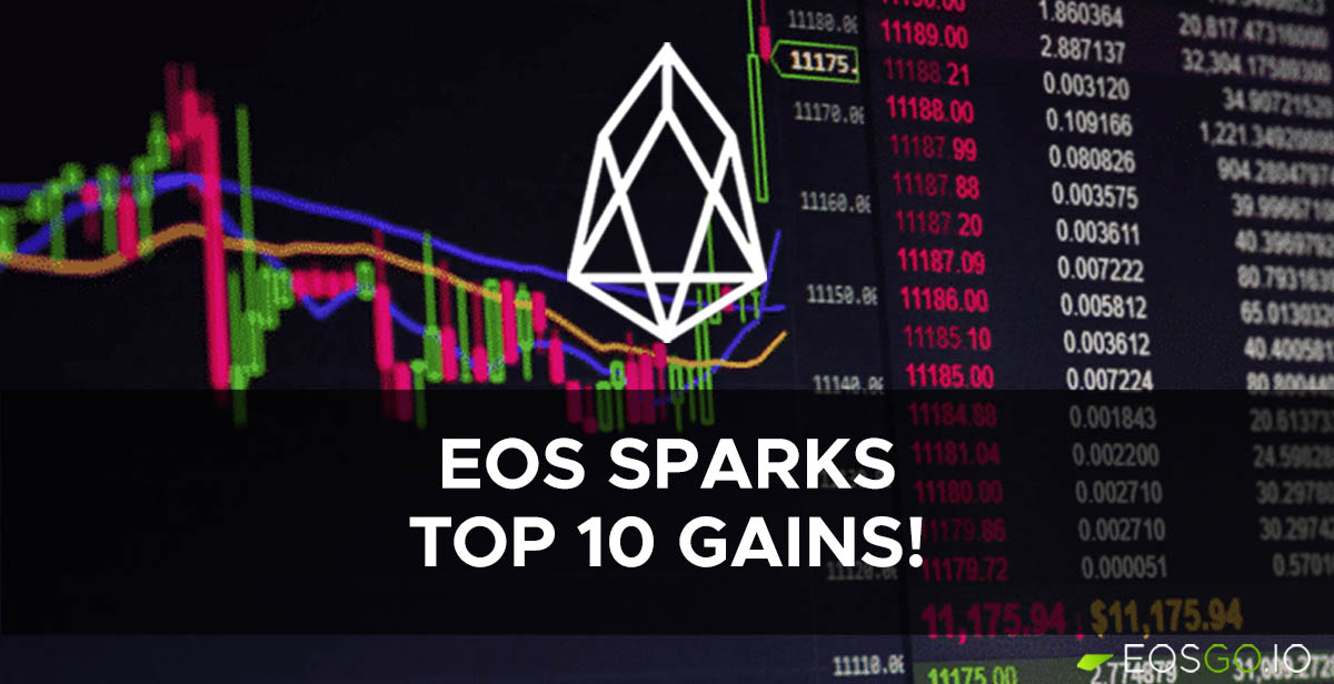 This Week: EOS Sparks Top 10 Gains!
