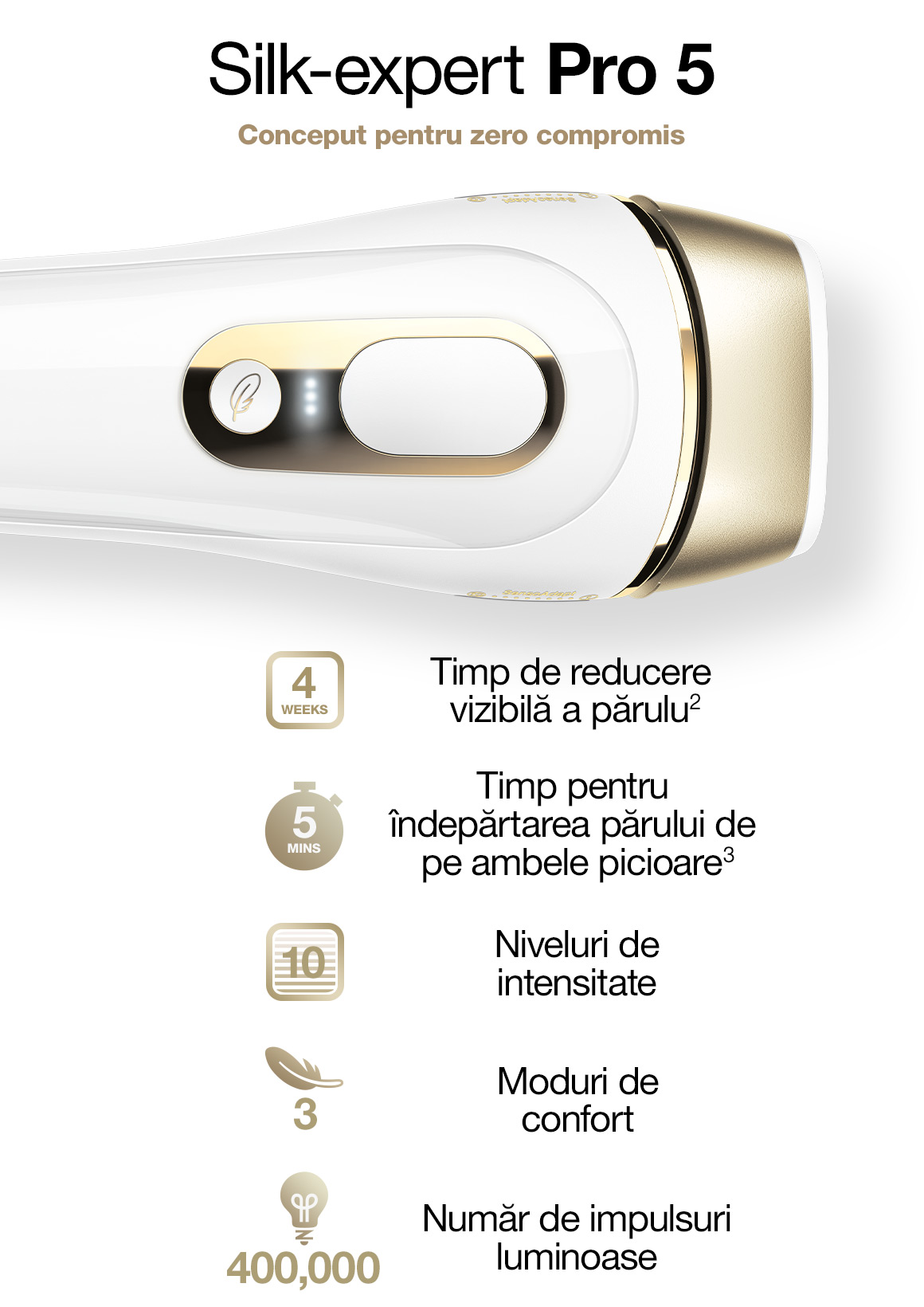 Silk-Expert Pro 5 Conceput pentru zero compromis
