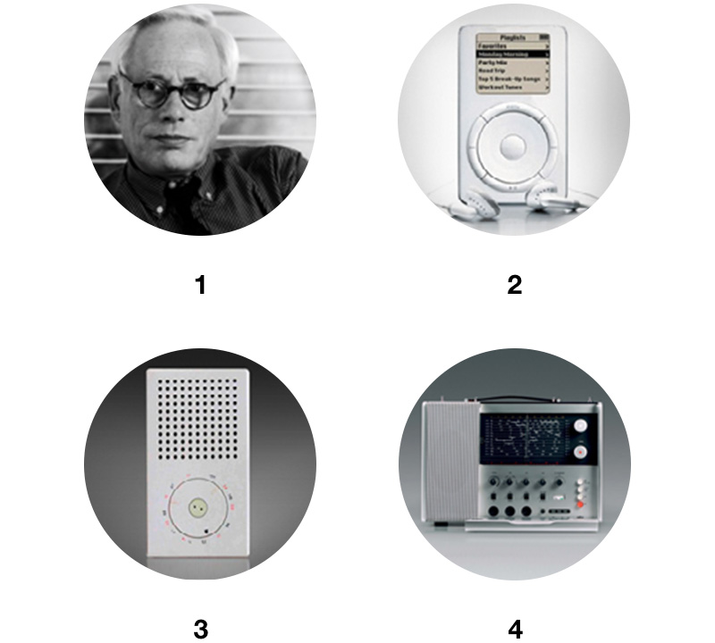 Dieter Rams. Head of Design: 1961—1995