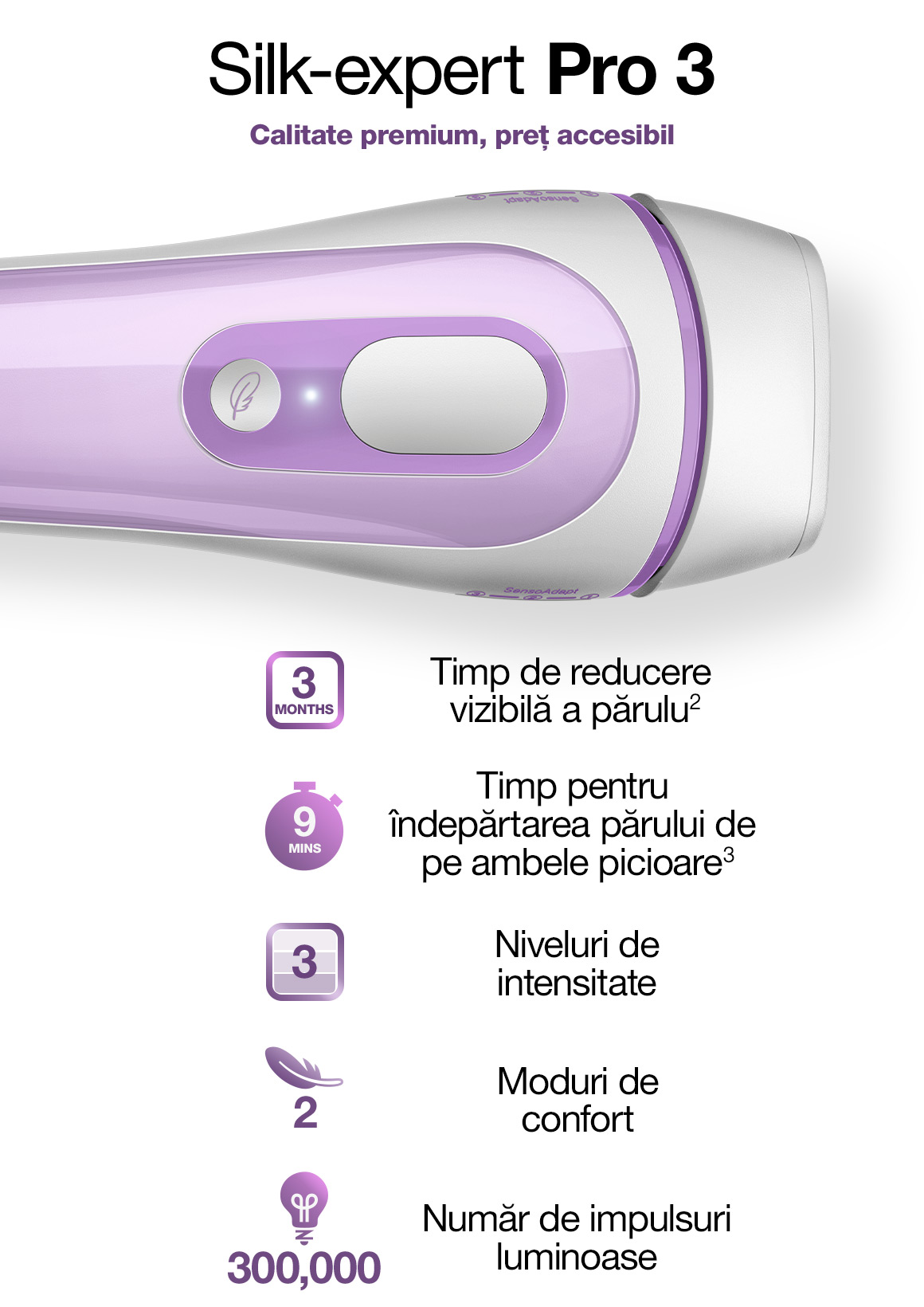 Silk-Expert Pro 3 Calitate premium, preț accesibil