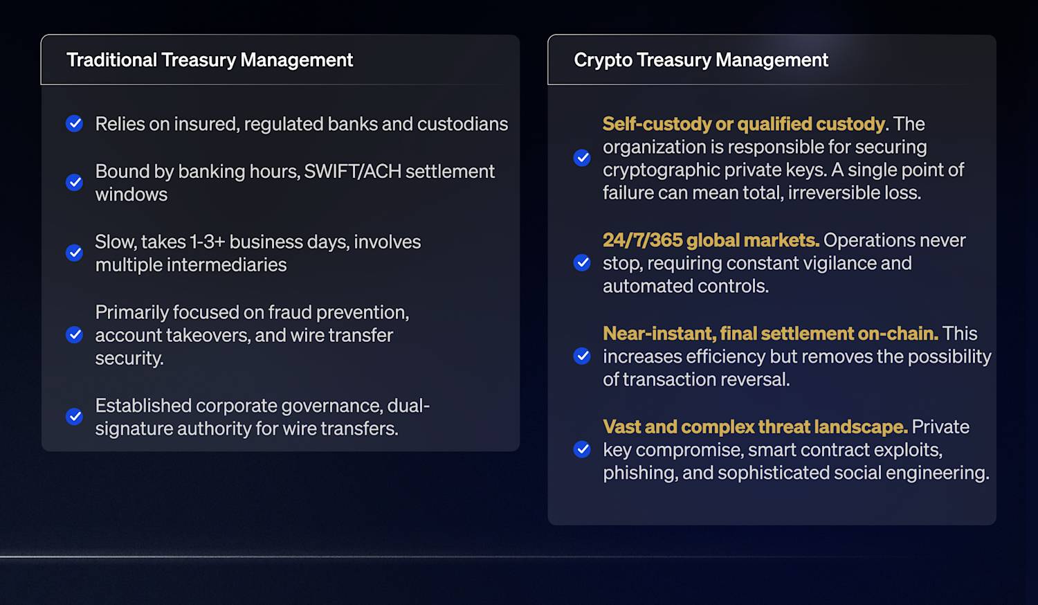 Crypto Treasury Management.png