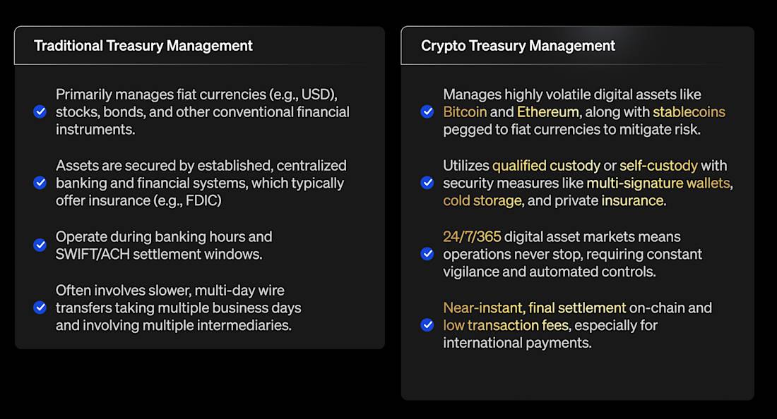 Treasury Management.png