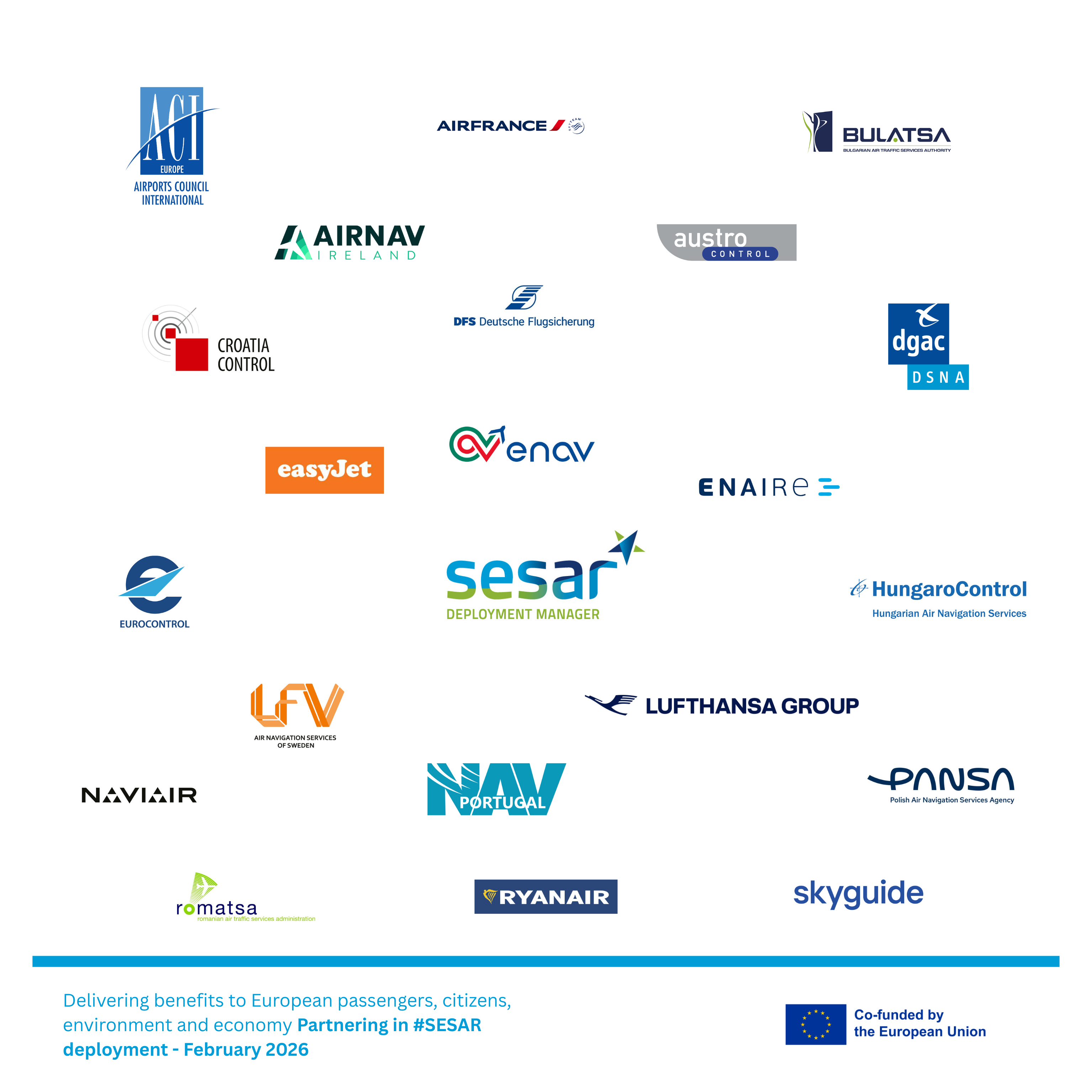 Overview SDIP Members February 2026