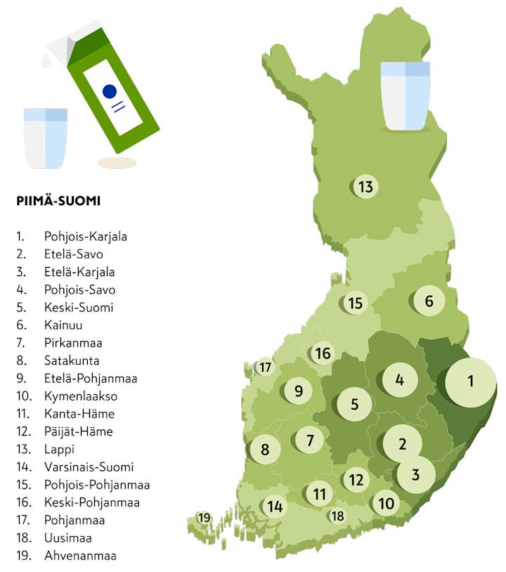 piima suomi
