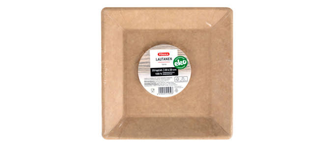 pirkka eko lautanen 680x300