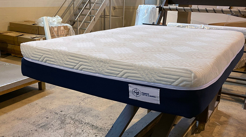 Factory Mattress - 800x455%