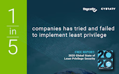 2020 Global Cyber Security. -500x312 2020 Global Cyber Security. -500x312