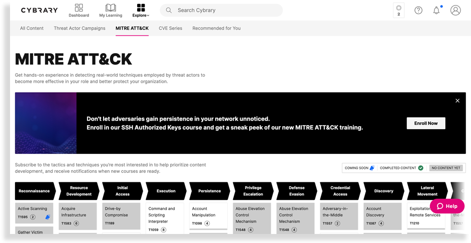 MITRE framework feature