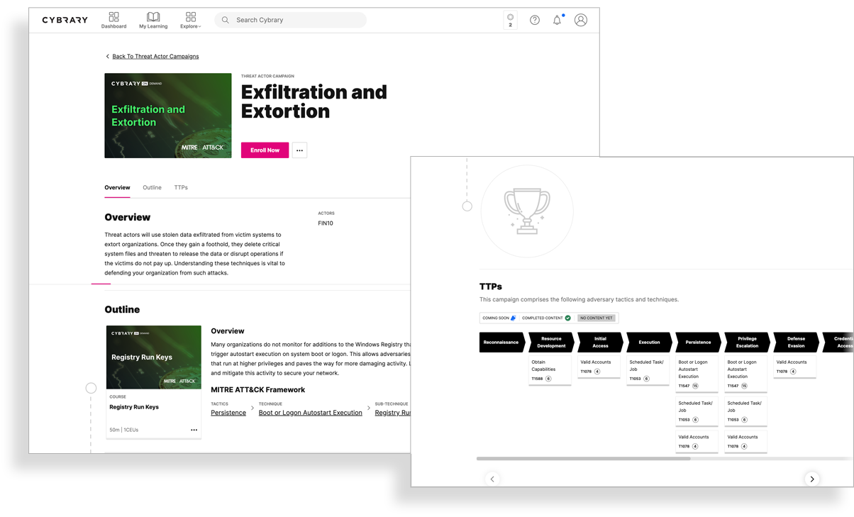 Exfiltration and extortion image