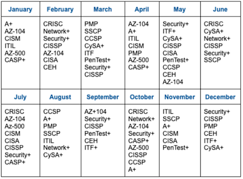 Cybrary Live calendar
