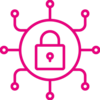 Threat Informed Threat Informed