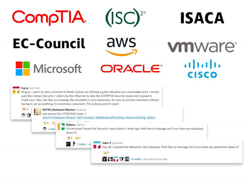 Empower your team to earn $$$more certifications$$$, for less