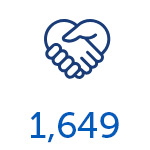 1,649