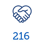 216 Volunteer Events