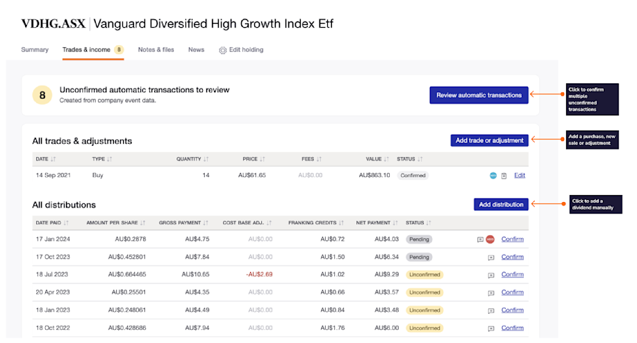 Trades and income