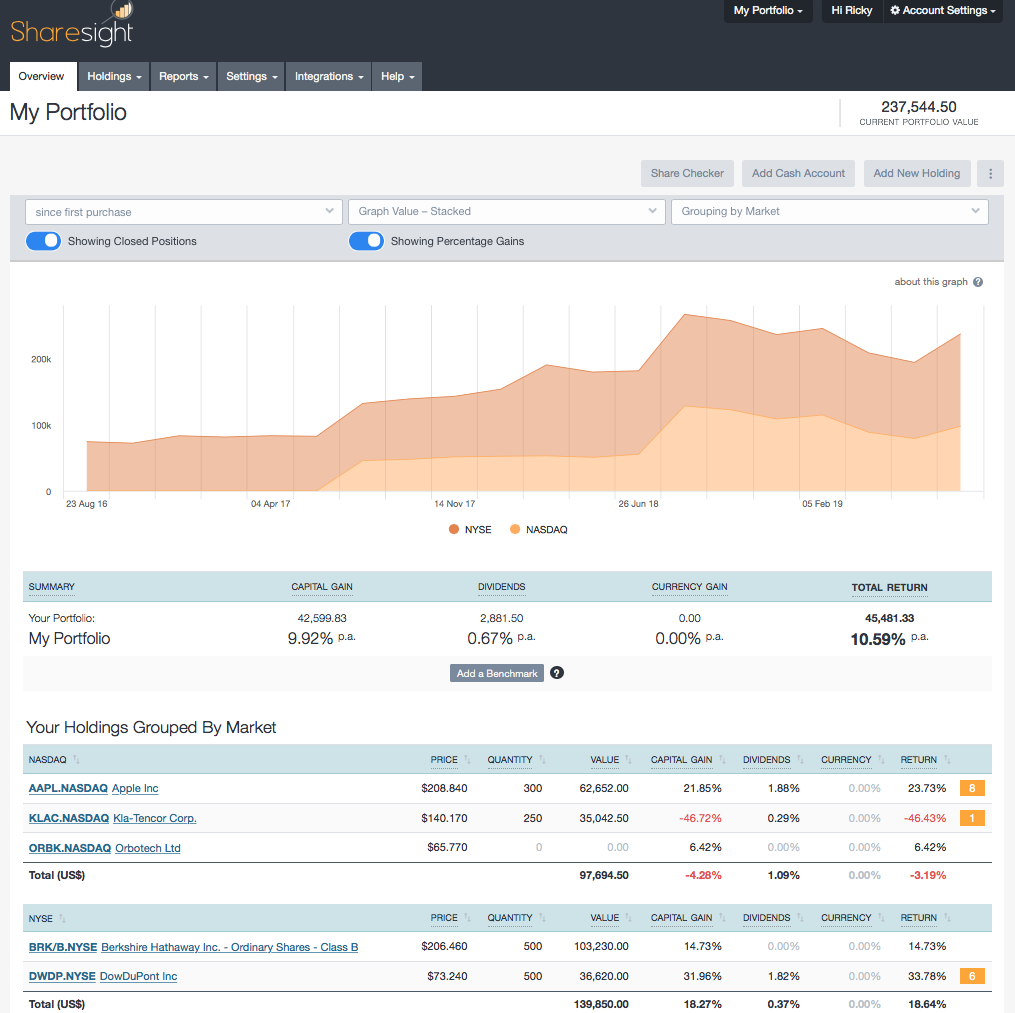 Screen Shot 2019-07-24 at 10.02.02