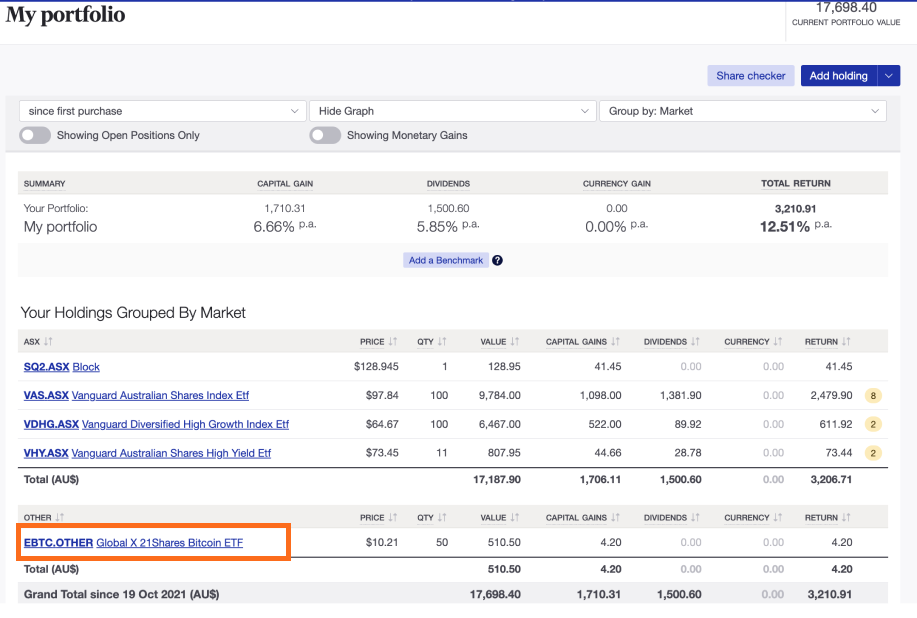 Custom to listed instrument