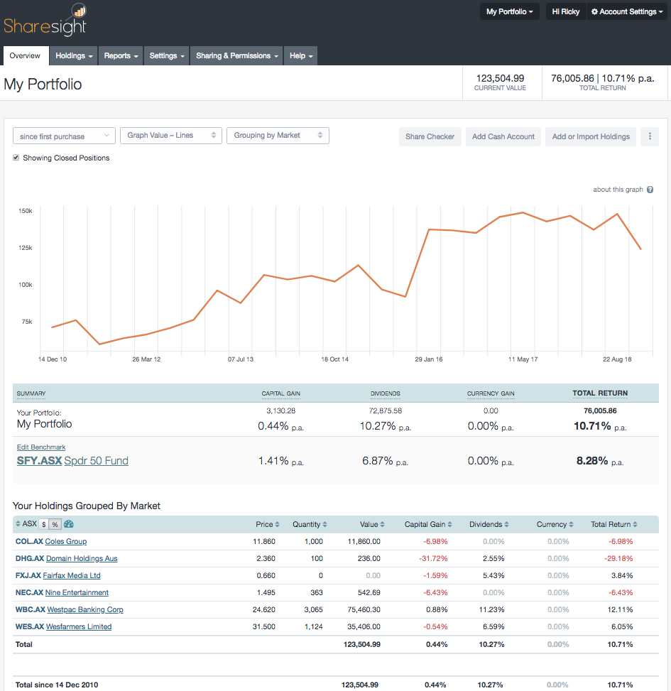 Screen Shot 2018-12-17 at 14.09.01