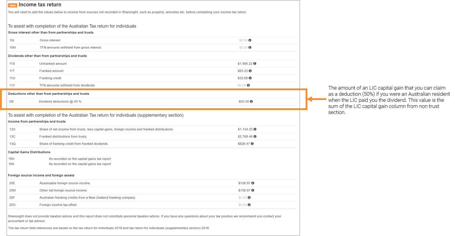 LIC - Taxable Income Report, income tax return