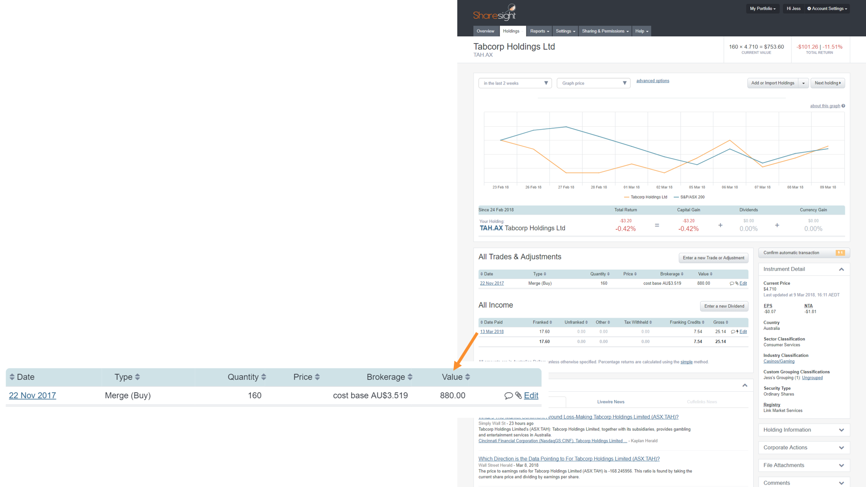 Tatts Group and Tabcorp merger - Tabcorp