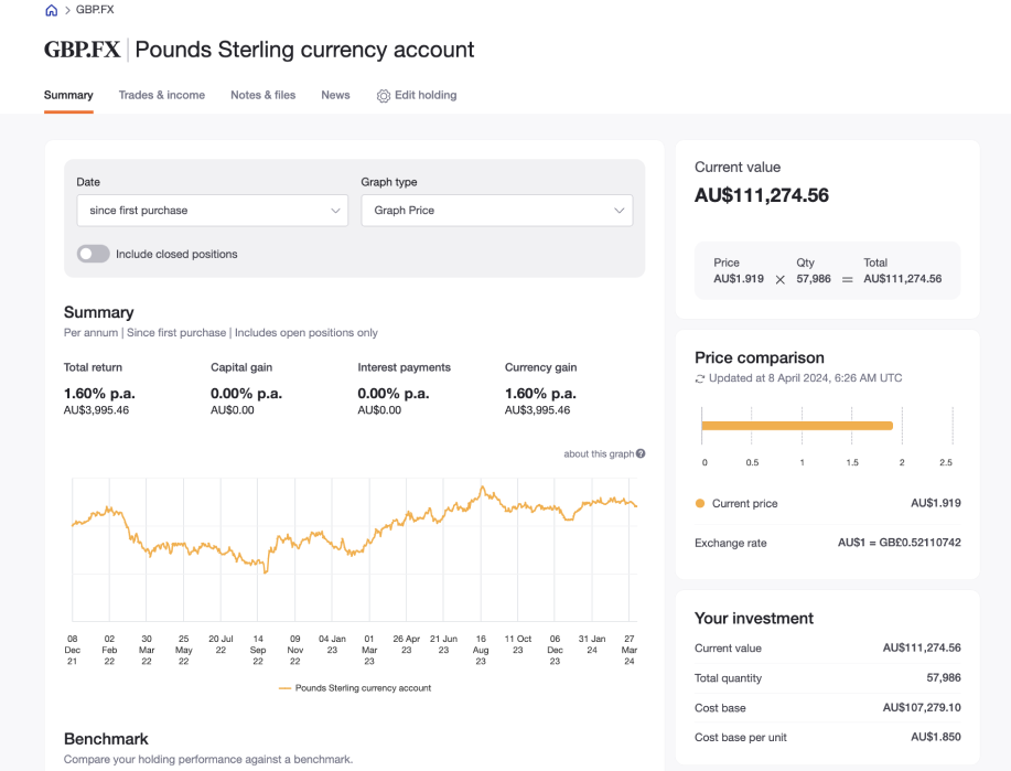 Foreign Currency new