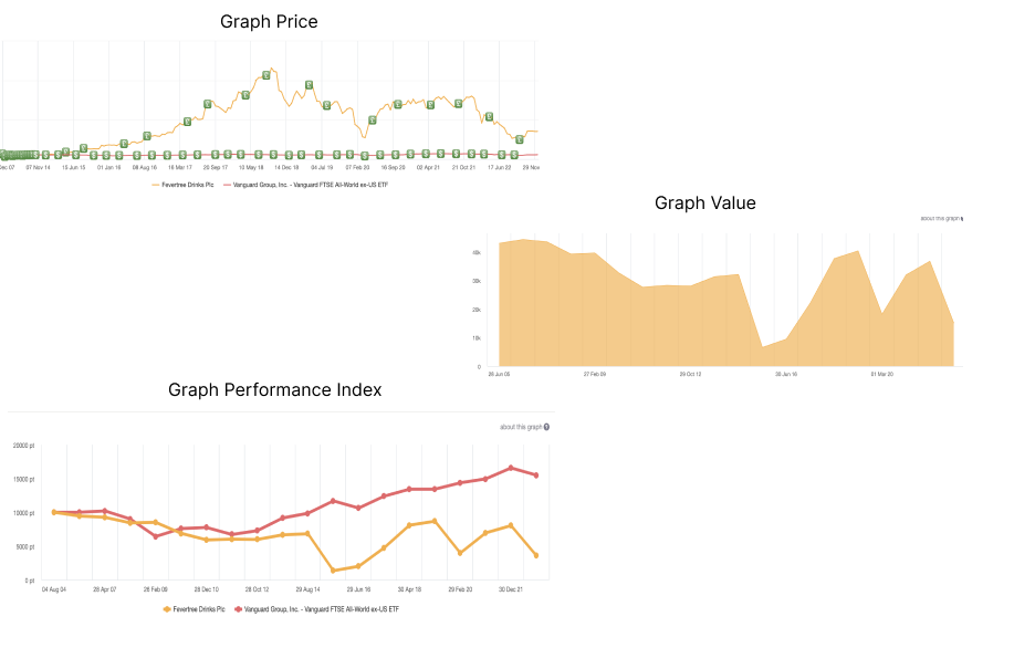 individual holding page 8