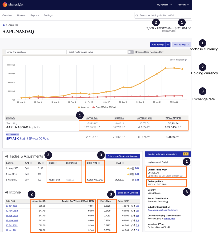 tax residency of portfolio - 2