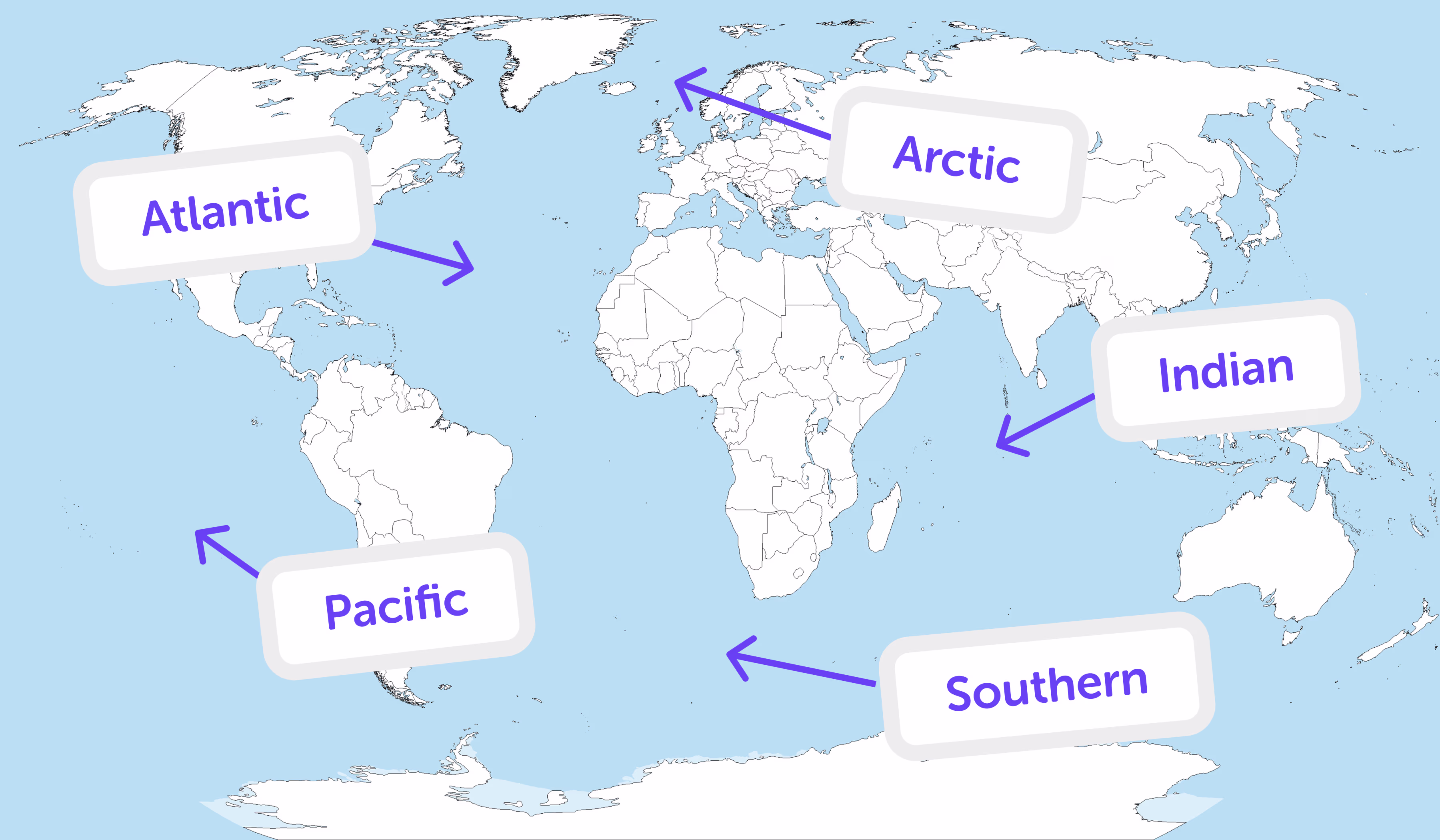 What Are the Names of the Five Oceans? | Kids’ Homework Helper