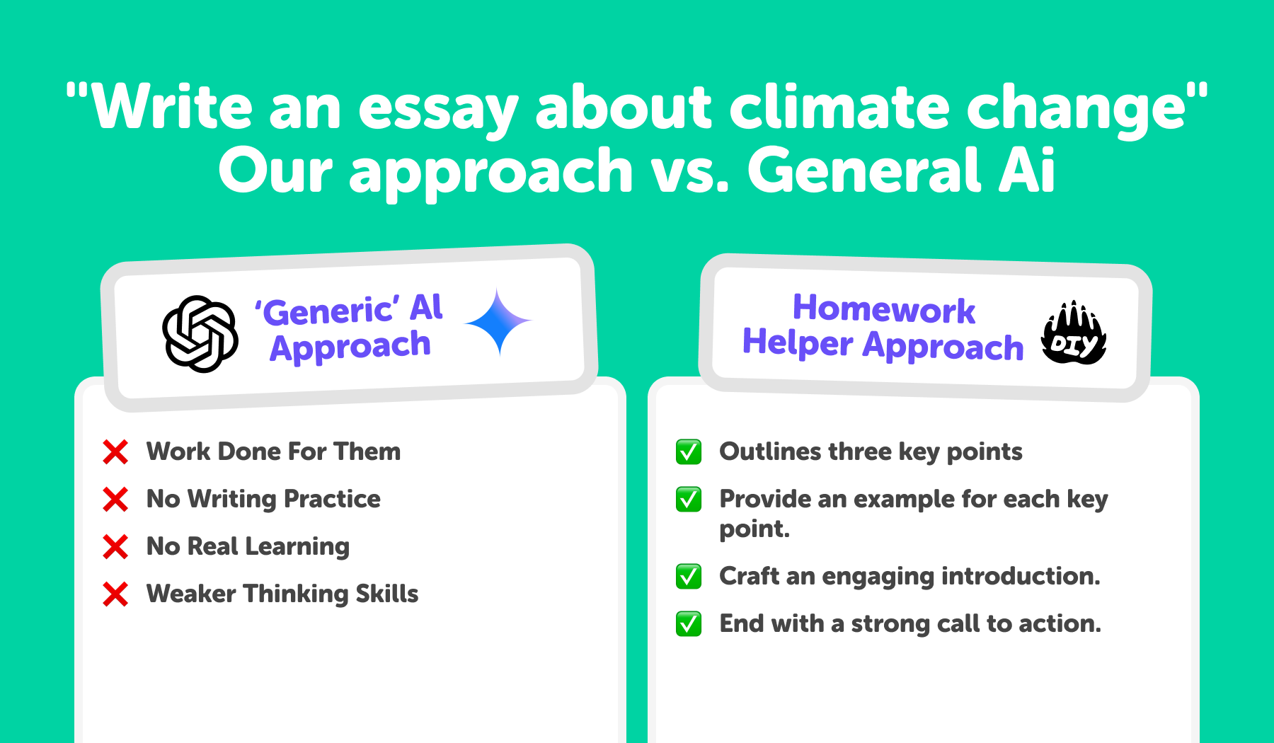 Our approach vs. General Ai