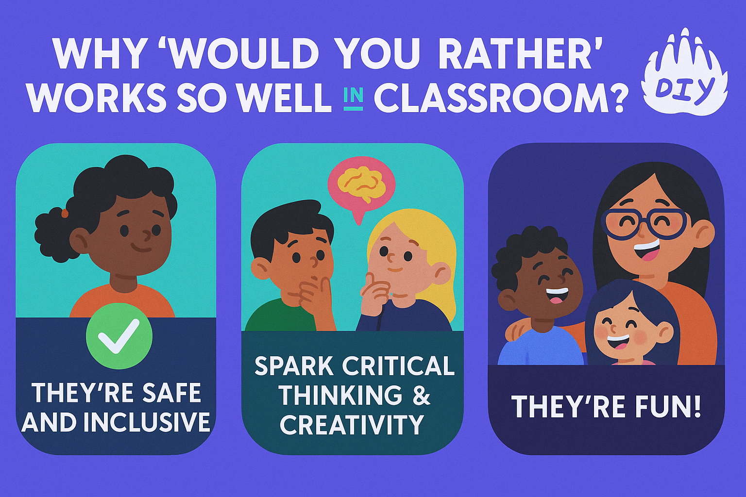 Why ‘Would You Rather’ Works So Well in the Classroom