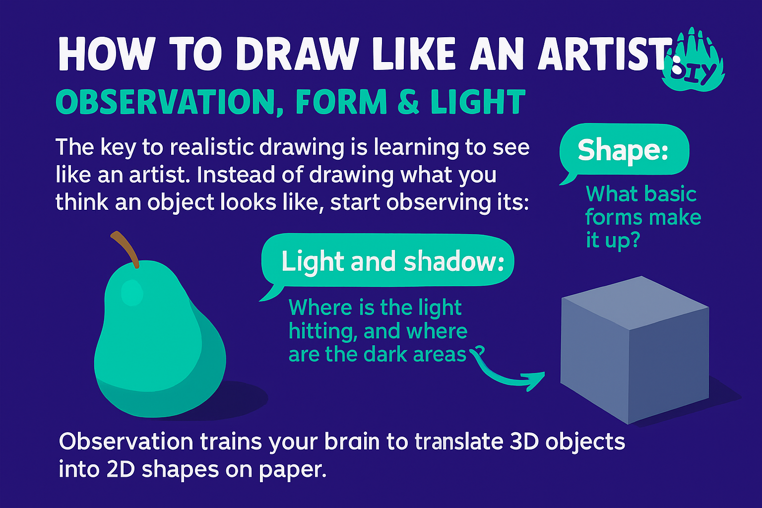 How to Draw Like an Artist Observation, Form & Light