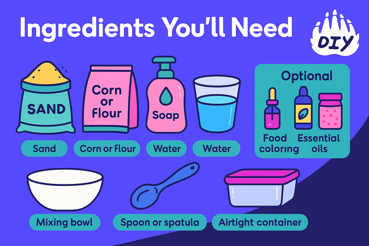 Ingredients You’ll Need