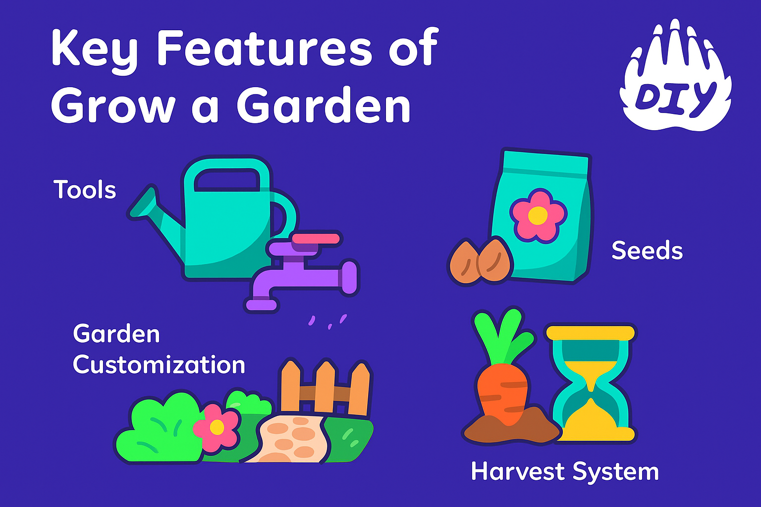 Key Features of Grow a Garden