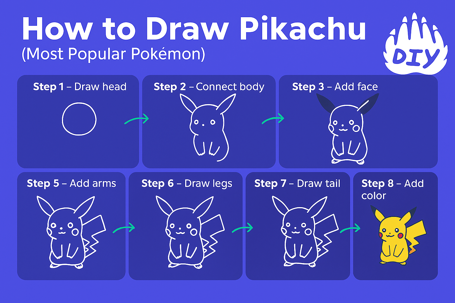 1. How to Draw Pikachu (Most Popular Pokémon)