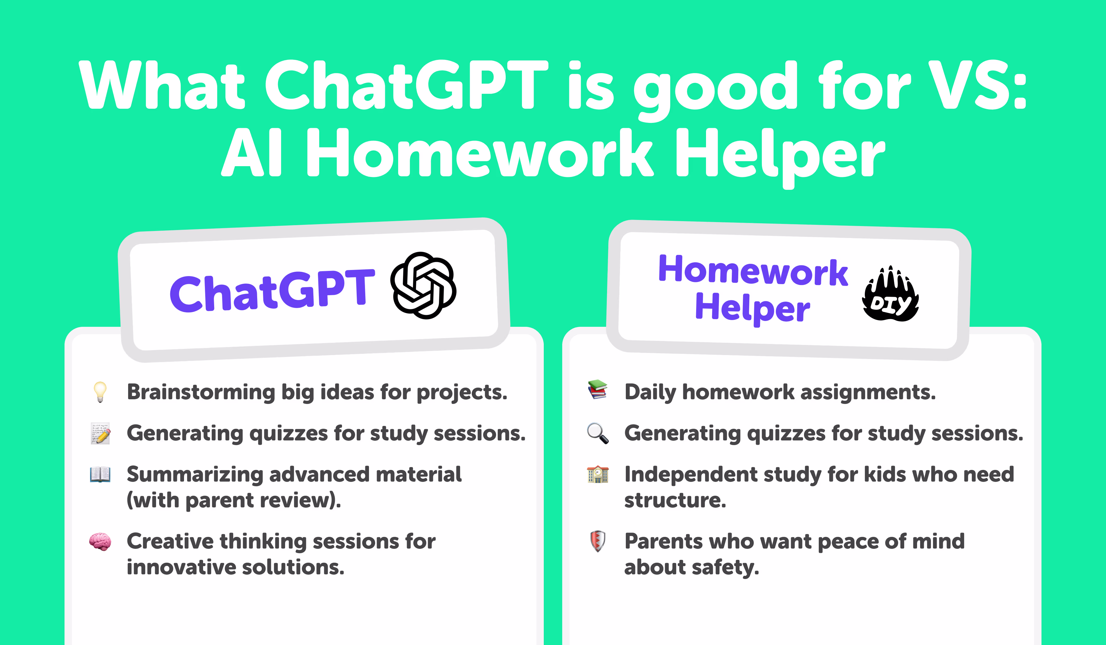 What ChatGPT is good for VS AI Homework Helper