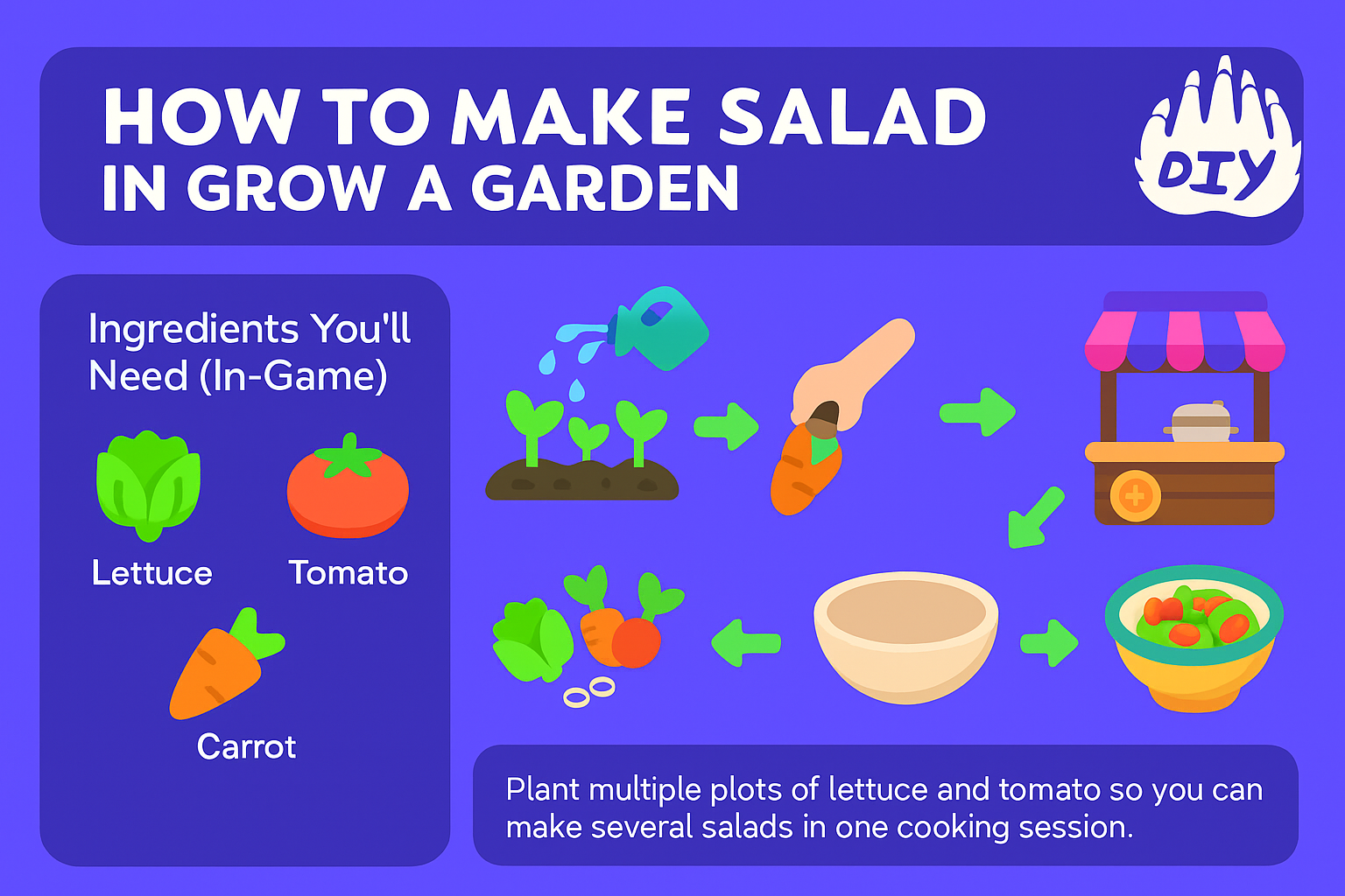 How to Make Salad in Grow a Garden