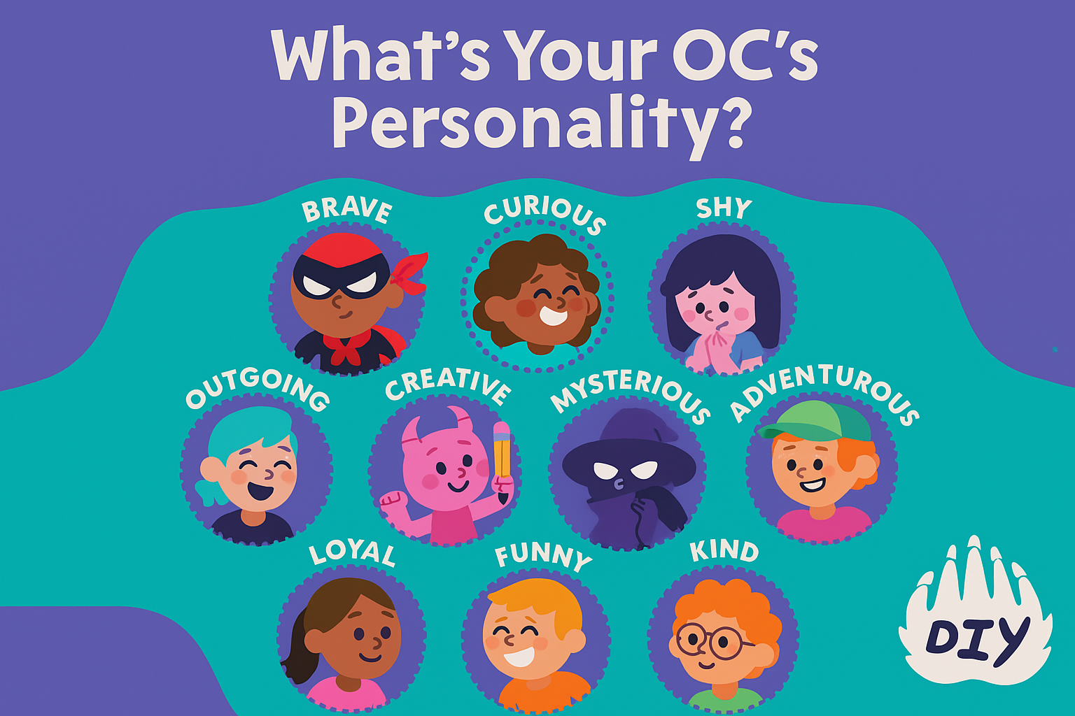 What’s Your OC’s Personality